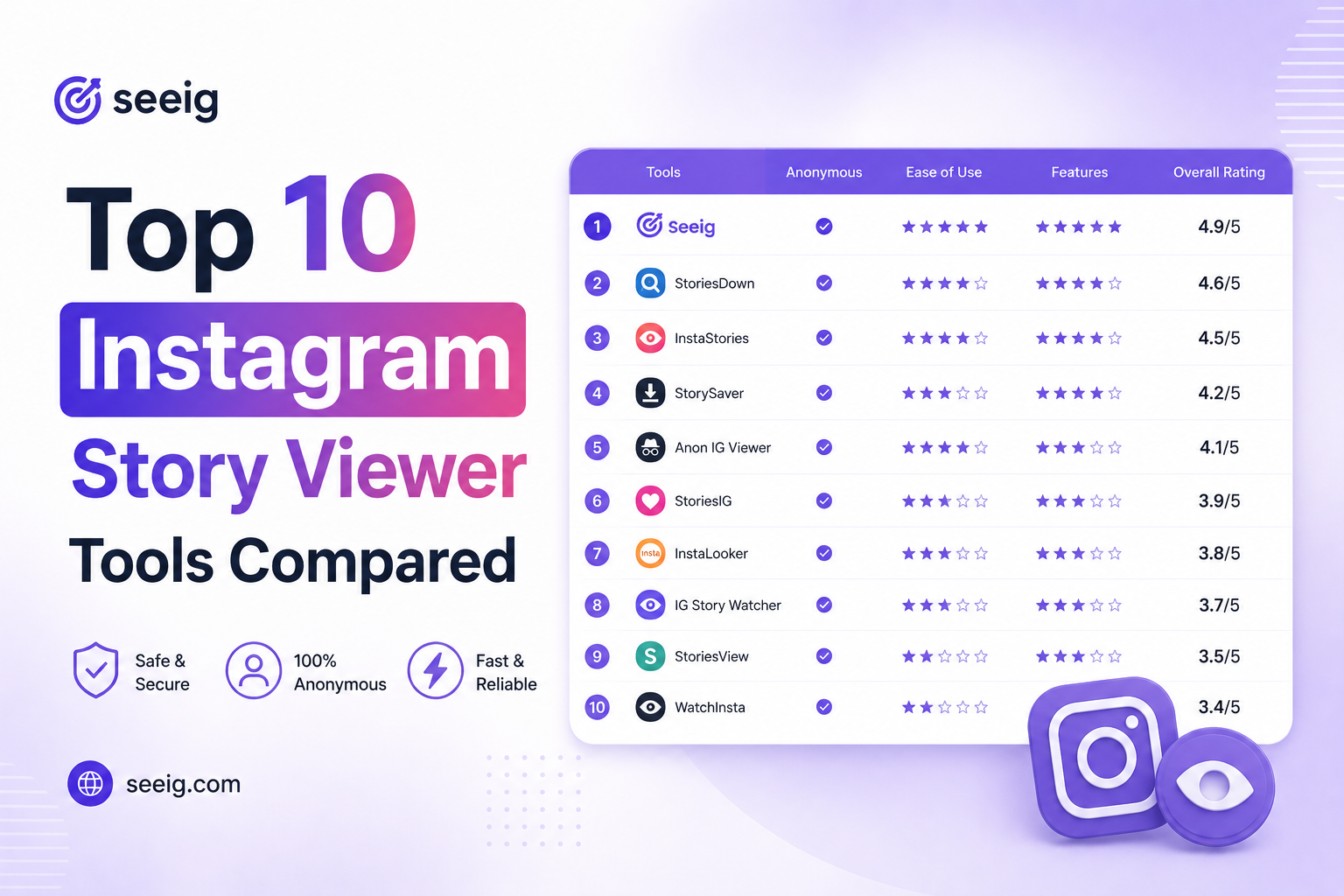 Top 10 Instagram Story Viewer Tools Compared
